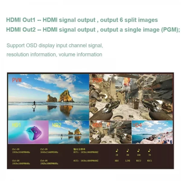 Τηλεοπτικός μίκτης 4K Video Switcher 4 HDMI Camera Streaming Live Production