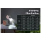 Tolifo Palm Light PL-200B AC Video Light 41.200Lx - 180W