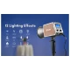Tolifo Palm Light PL-200B AC Video Light 41.200Lx - 180W