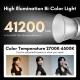 Tolifo Palm Light PL-200B AC Video Light 41.200Lx - 180W