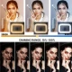 LED Video Light για τηλέφωνα και κάμερες (Bi Color Version) LED Video Light για τηλέφωνα και κάμερες (Bi Color Version)