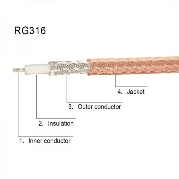 RF Antenna Cable w SMA Male to UHF SO-239 Female Connector RF Antenna Cable w SMA Male to UHF SO-239 Female Connector