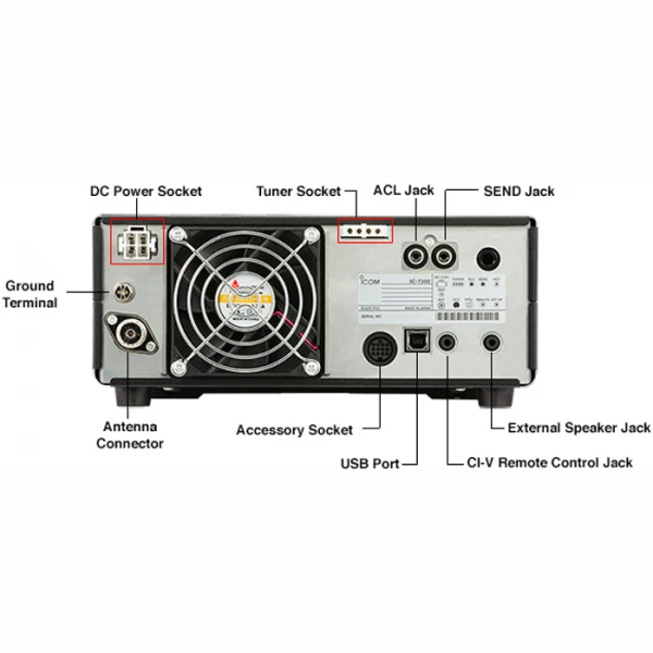 ICOM IC-7300 Ραδιοερασιτεχνικός Πομποδέκτης