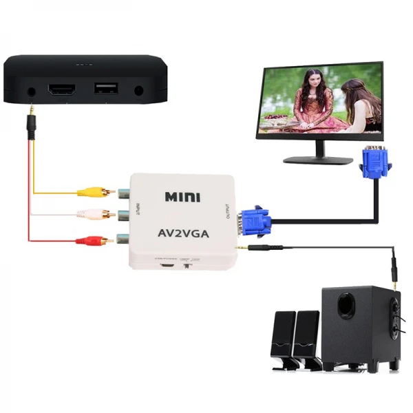  A/V to VGA  Converter 