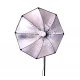 OutletVideo οκταγωνικό φωτιστικό Softbox σετ με 3 λάμπες (2025W - 33.000 Lumens) OutletVideo οκταγωνικό φωτιστικό Softbox σετ με 3 λάμπες (2025W - 33.000 Lumens)