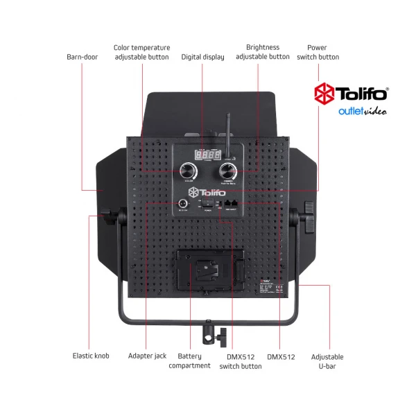 Φωτιστικό LED SMD τεχνολογίας TOLIFO 10.000 Lumens CRI 95 με τροφοδοτικό Φωτιστικό LED SMD τεχνολογίας TOLIFO 10.000 Lumens CRI 95 με τροφοδοτικό