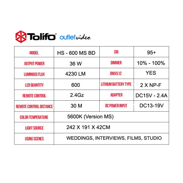 Νέο TOLIFO 600MS MARK 2 - CRI 95 φωτιστικό LED με τροφοδοτικό (Daylight Version) Νέο TOLIFO 600MS MARK 2 - CRI 95 φωτιστικό LED με τροφοδοτικό (Daylight Version)