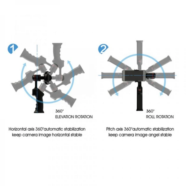 Wenpod 2-Axis Smartphone Gimbal Stabilizer